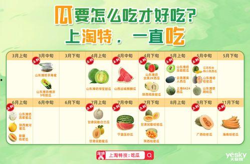 免费吃瓜群2022,年度娱乐盛宴大盘点  第1张